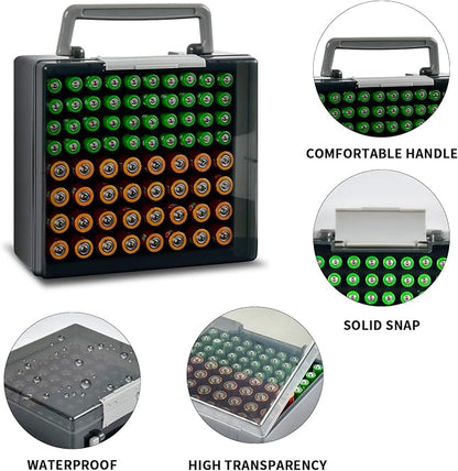 FULLCASE Battery Storage Organizer Holder Holds 72 AA AAA Batteries, Box Cases - Image 5