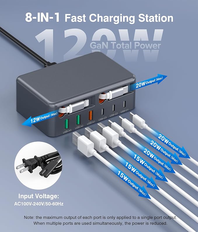 Upgraded 8-in-1 Retractable USB C Charger Block, 120W GaN Multi Charging - Image 4