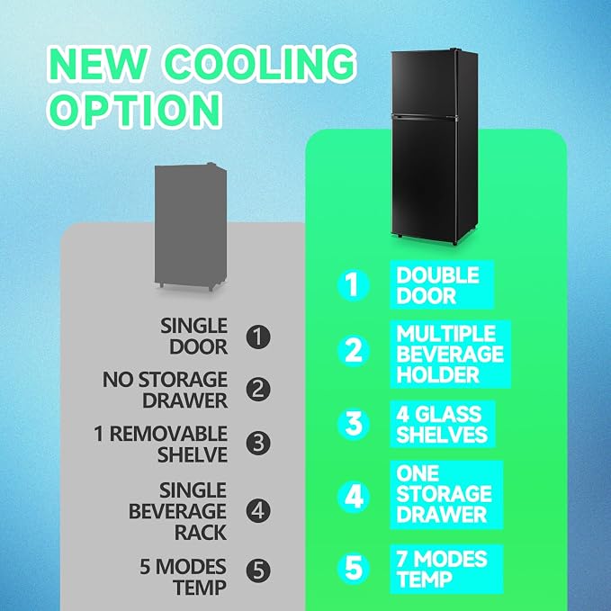 5.0 Cu.ft Refrigerator with Freezer Small Fridge Drink Holder Double Door - Image 7