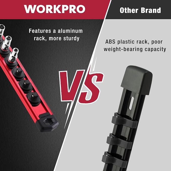 WORKPRO Magnetic Socket Organizer, 1/4-Inch Drive Aluminum Alloy Socket Rail - Image 4