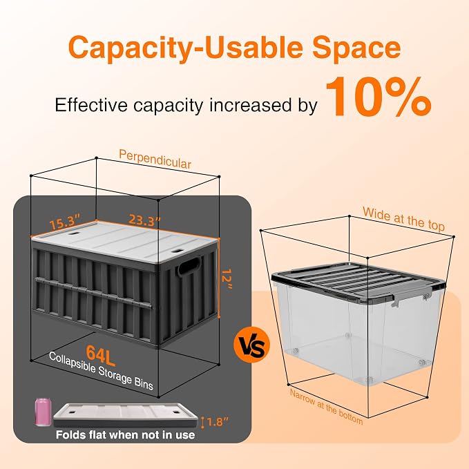 Citylife 64L Collapsible Storage Bins - Image 6