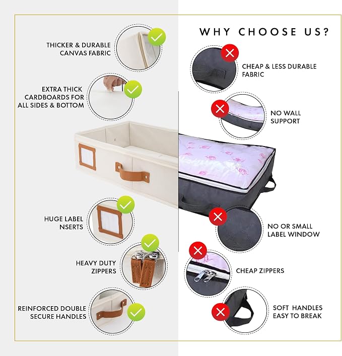 HOMELUX THEORY 2pc Under Bed Storage Containers, Bedroom Under the Bed Drawer - Image 7