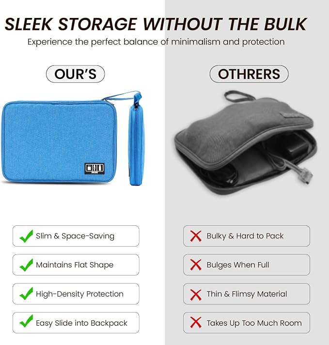 Large Slim Cable Organizer Travel Case, Single-Layer Electronic Accessories - Image 5