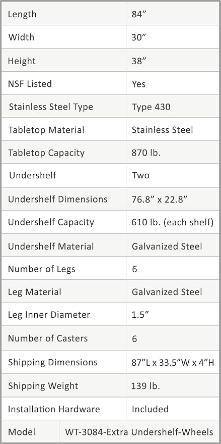 AmGood Stainless Steel Work Table - Image 3