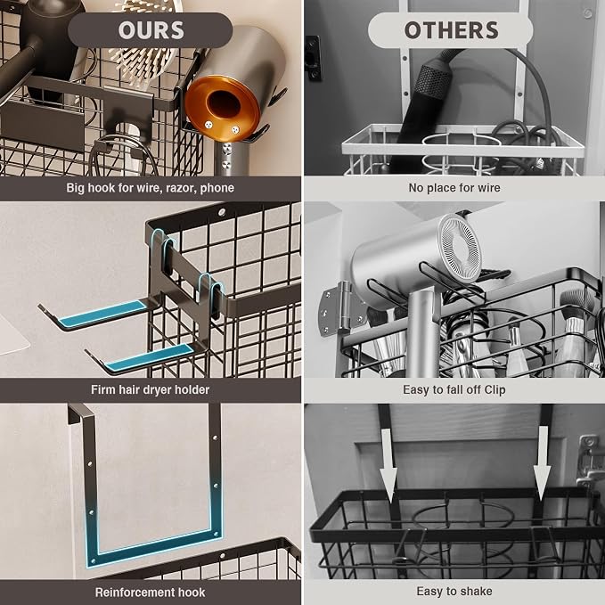 Hair Dryer Holder Cabinet Door 3-in-1 Adhesive Hair Tool Organizer Wall Mounted - Image 6