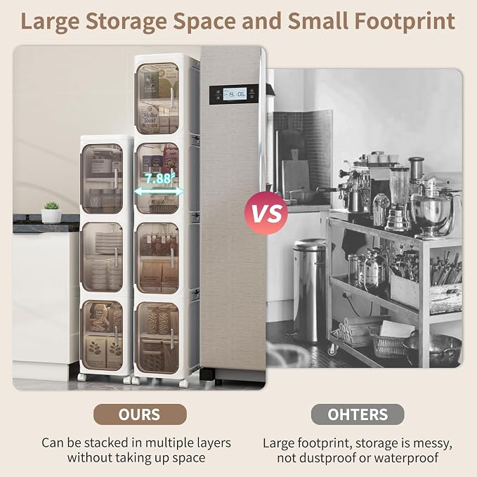 2 Tier Slim Bathroom Storage Cabinet, Foldable and Movable, ABS and PET - Image 7
