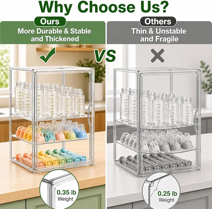 Baby Bottle Storage Organizer for Countertop, X-Large Clear Bottle Organizer - Image 3