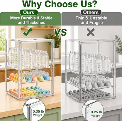 Baby Bottle Storage Organizer for Countertop, X-Large Clear Bottle Organizer - Image 3