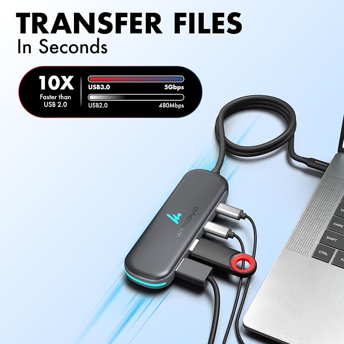 Type C To 2 Port Type C & 2 Port Wozoyo USB 3.2 Hub, Data Transfer Upto 5Gbps - Image 8