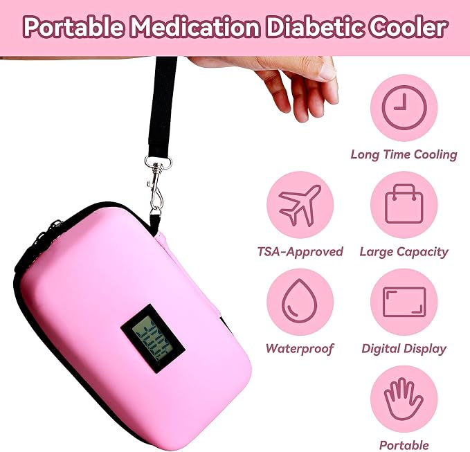 Insulin Cooler Travel Case, TSA Approved Medication Diabetic Cooler Organizer - Image 7