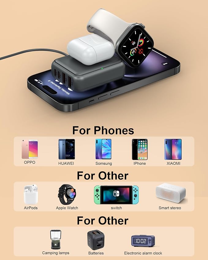 8-Port USB Charger, Mini Charging Station - Image 7