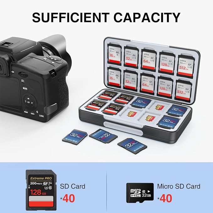 HEIYING SD Card Holder for Memory SD and TF Cards, Portable SDXC SDHC Memory - Image 2