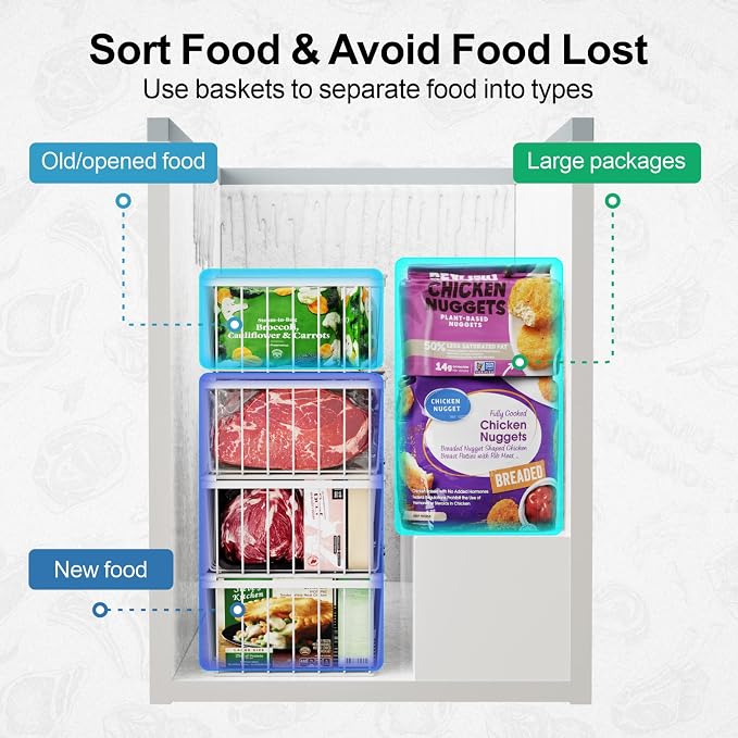 iSPECLE Chest Freezer Organizer Bins - Image 5