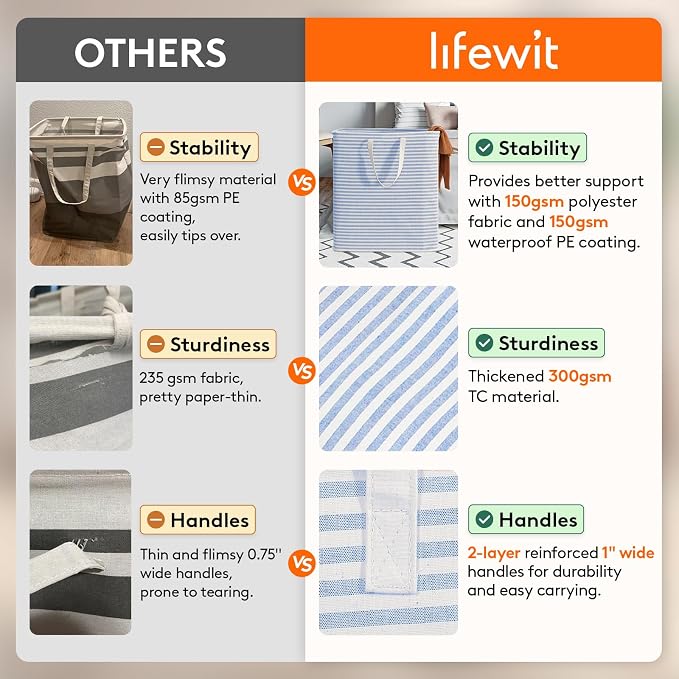 Lifewit 2 Pack Laundry Basket 100L Each, Collapsible Clothes Hamper - Image 3