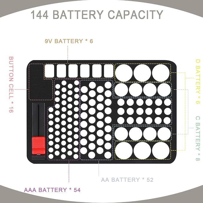 Battery Organizer Storage Case for AA AAA C D 9V, for 7 Batteries Variety Pack - Image 3