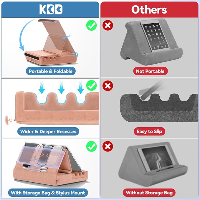KDD Tablet Pillow Holder, Foldable iPad Stand - Image 4