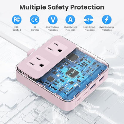 USB C Charger Block, 135W GaN IV Fast Charging Station Hub, 6-in-1 USB C Power - Image 4