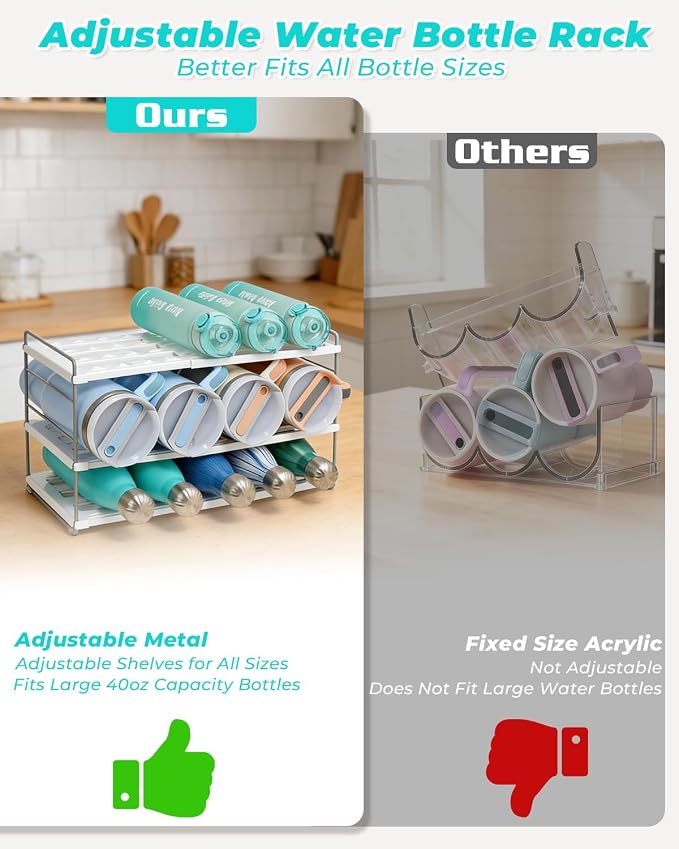 Cirhy Adjustable Water Bottle Organizer Holder - Image 3