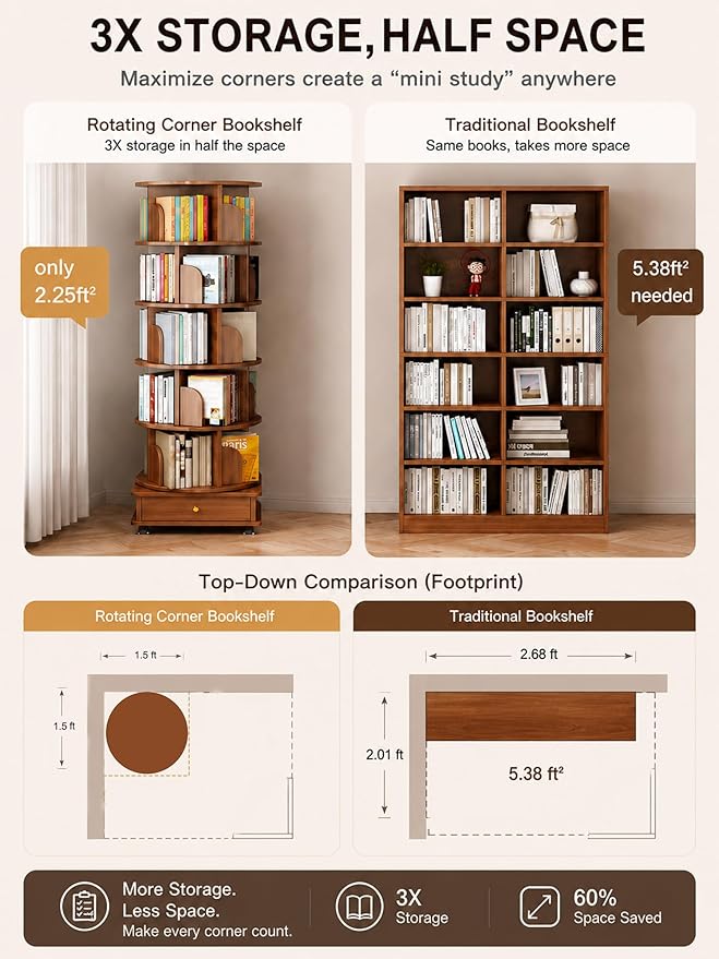 6 Tier Rotating Bookshelf with Cabinet On Wheel, 360° Display Spinning Corner - Image 5
