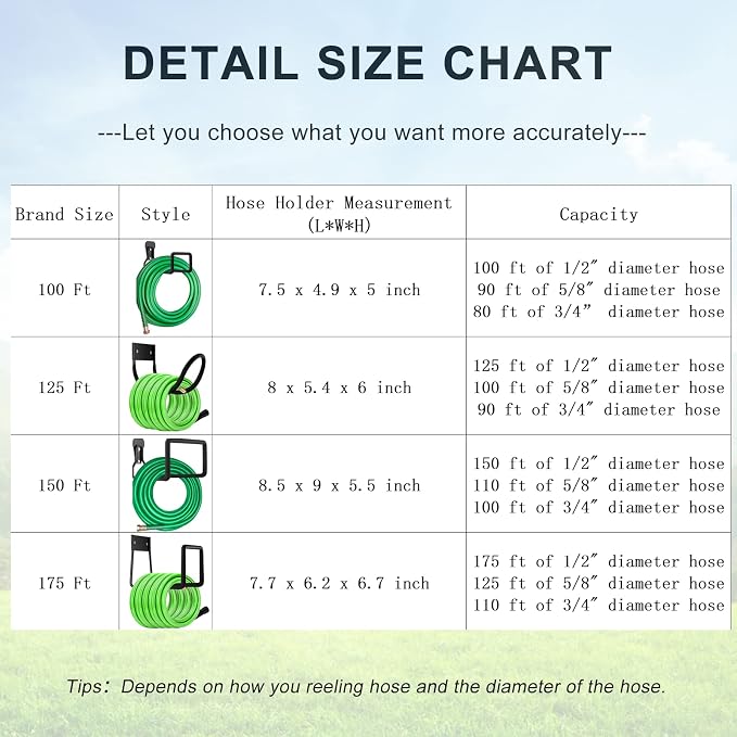 Hose Hanger, Heavy Duty Metal Hose Holder Wall Mount, Hook - Image 3