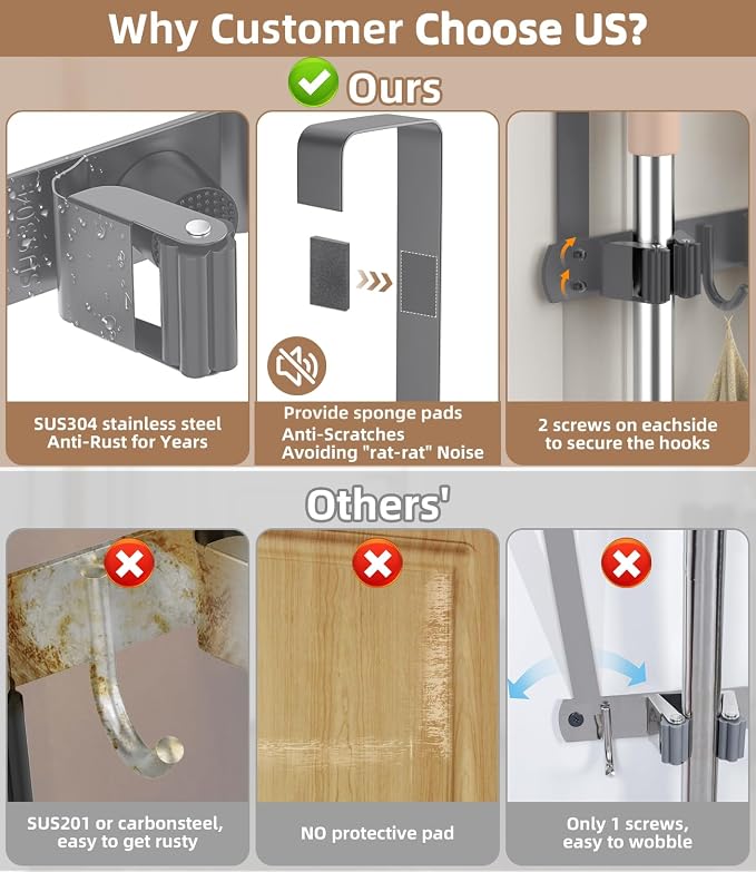 Broom Holder Over The Door-304 Stainless Steel Mop and Broom Holder Wall - Image 4