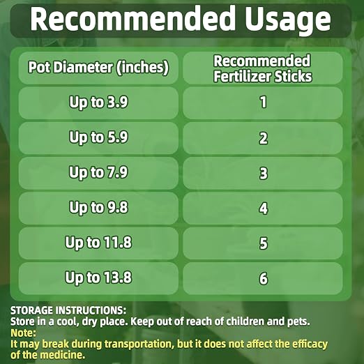 RAINFLOW 90PCS Slow Release Fertilizer Spikes - Image 7