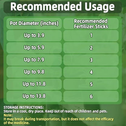 RAINFLOW 90PCS Slow Release Fertilizer Spikes - Image 7