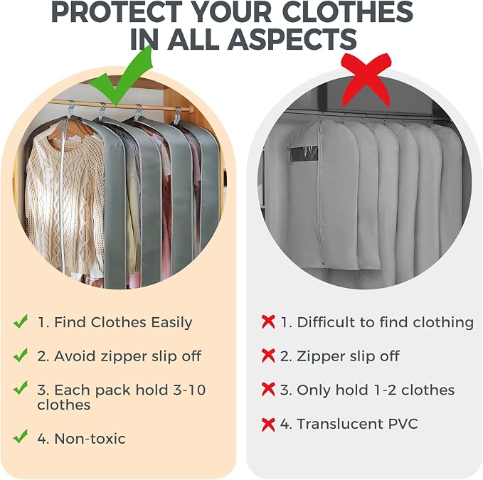 6 pcs 40" Garment Bags for Hanging Clothes, Garment Bags for Travel Covers - Image 5