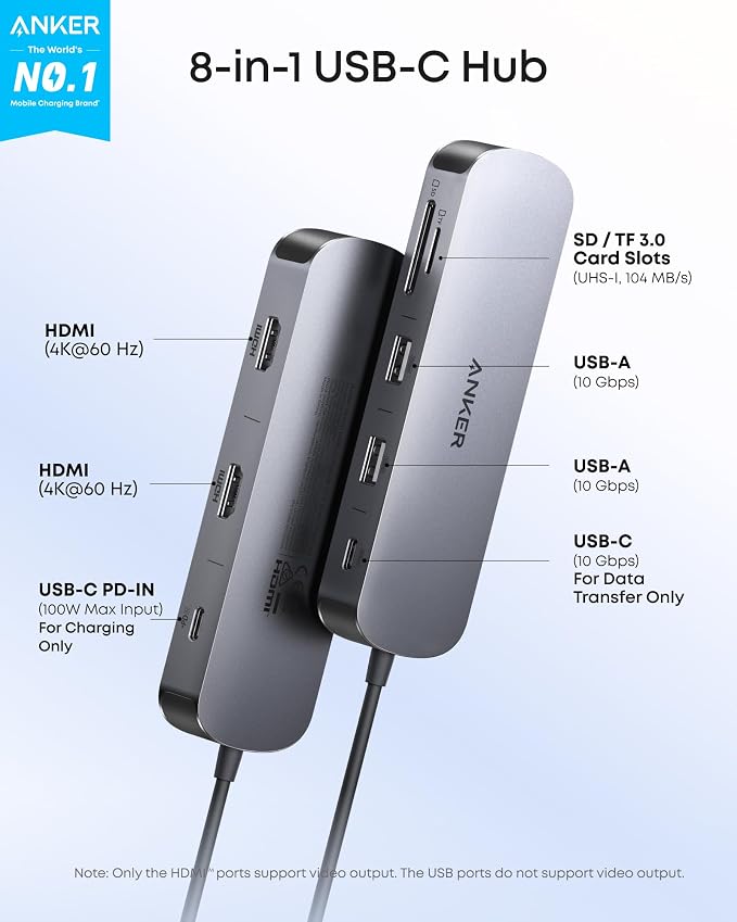 Anker Nano Laptop Docking Station Dual Monitor, 8-in-1 USB C Dock - Image 2