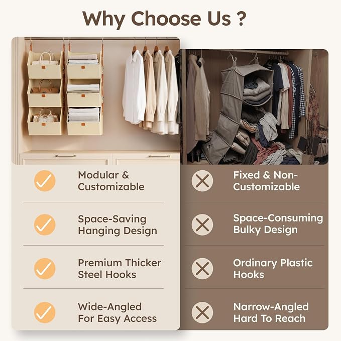Homsorout Collapsible Hanging Closet Organizer - Image 3