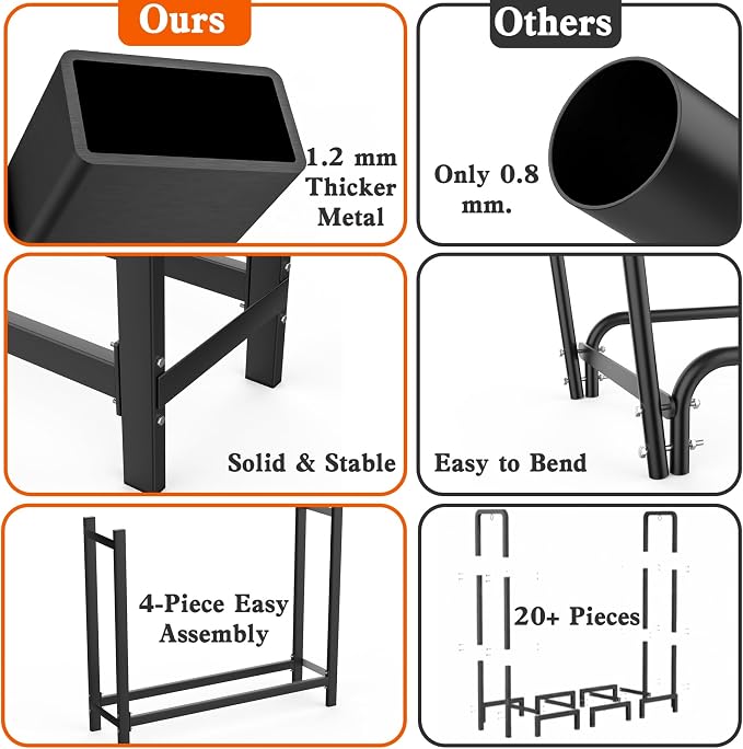 WALMANN Heavy-Duty Firewood Rack - Image 6