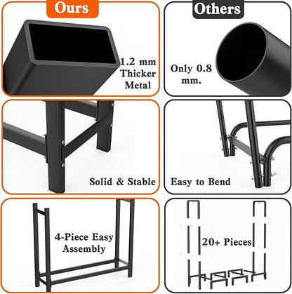 WALMANN Heavy-Duty Firewood Rack - Image 6
