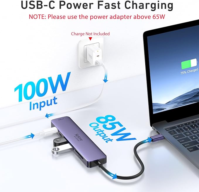 USB C Hub HDMI Adapter for MacBook Pro/Air, 7 in 1 USBC Dongle - Image 4