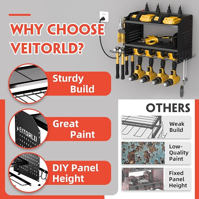 Veitorld Power Tool Organizer Wall Mount - Image 5