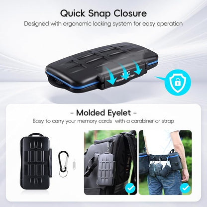 JJC Memory Card Case for 6 Cfast Compact Flash Cards, 12 SD Cards & 18 Micro SD - Image 6