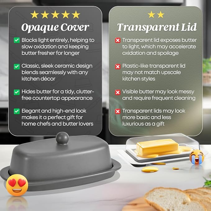 Flexzion Ceramic Gray European Butter Dish - Image 4