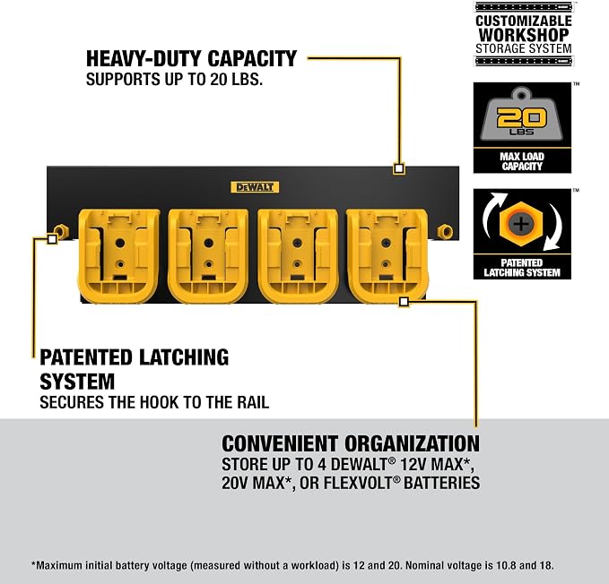 DEWALT Battery Organizer, Holds up to 4 Batteries, Mount Rail, Workshop Storage - Image 7