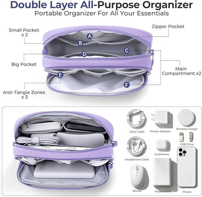 Skycase Travel Cable Organizer - Image 2