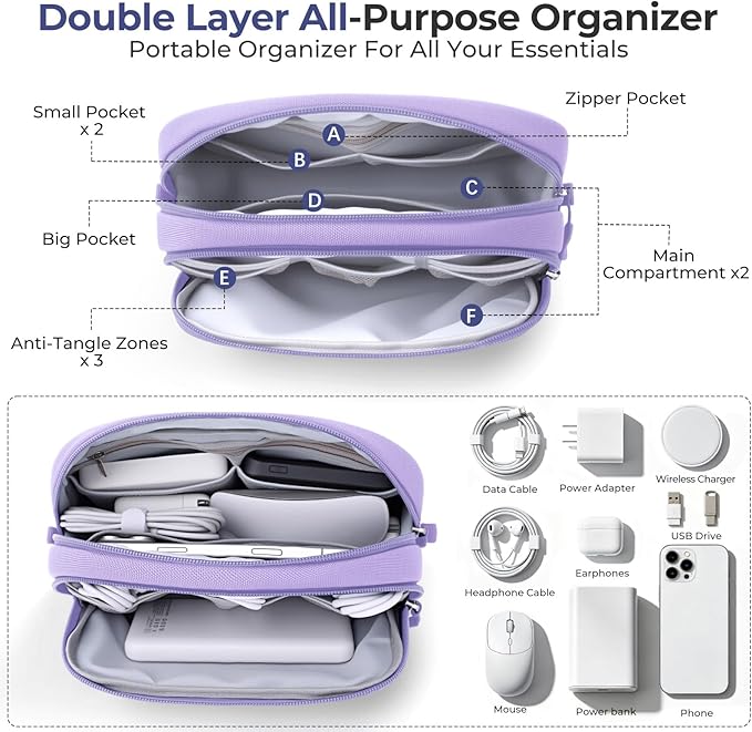 Skycase Travel Cable Organizer - Image 2