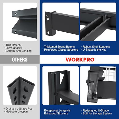 WORKPRO 68" Ultra Wide 4-Tier Metal Garage Shelving Unit, 7200 LBS Capacity - Image 5