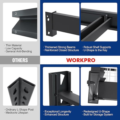 WORKPRO 68" Ultra Wide 4-Tier Metal Garage Shelving Unit, 7200 LBS Capacity - Image 5