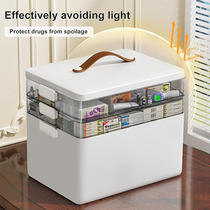 CTIME 3-Tier Medicine Organizer - Image 3