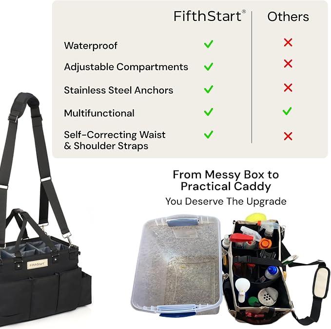 FifthStart Multiuse Cleaning Caddy - Image 5