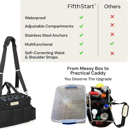 FifthStart Multiuse Cleaning Caddy - Image 5