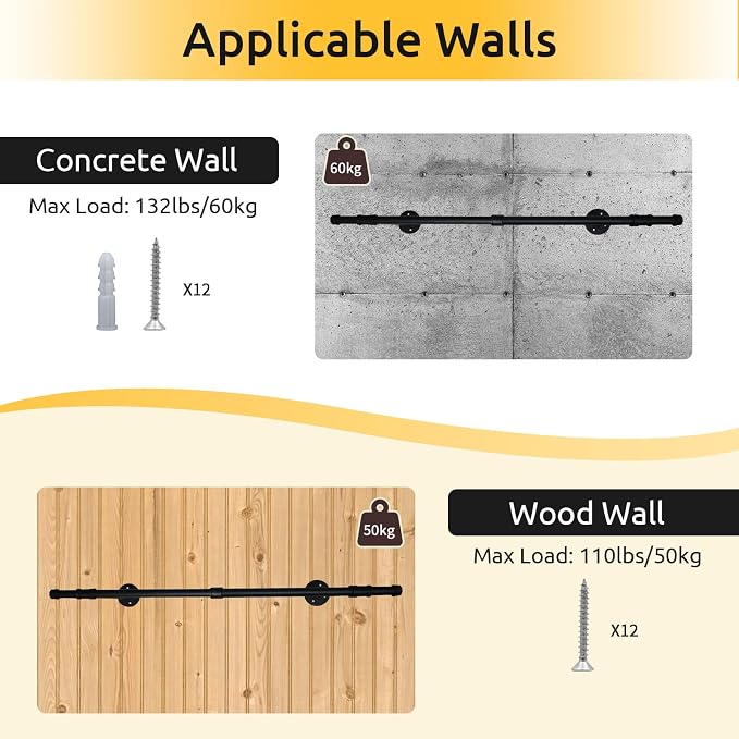 36 inch Industrial Pipe Clothes Rack Wall Mount - Image 4