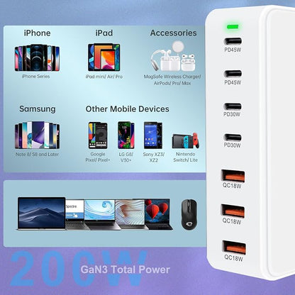 USB C Charger 200W USB C Charger Block, Upgraded GaN 7-Port Fast Charging - Image 2