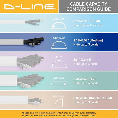 D-Line Half Round Cord Hider, Patented Cable Cover, Hide TV Wall Mount Wires - Image 7