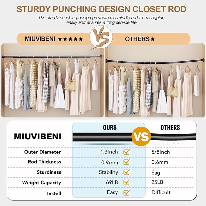 Closet Rods for Hanging Clothes, 16.5 to 102 Inches Adjustable Closet Rod - Image 3
