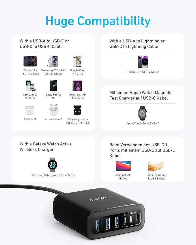Anker Desktop Charger, Fast Charging USB C Charger - Image 6