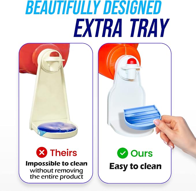 Simplation Laundry Detergent Cup Holder, Detergent Drip Catcher, No More Mess - Image 3